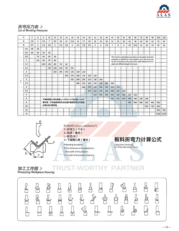 具有常见加工工件轮廓的综合公制折弯机空气弯曲吨位图